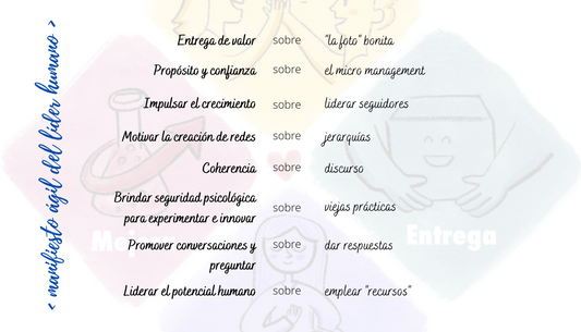Manifiesto ágil del líder humano